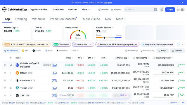 Screenshot: coinmarketcap.com - uses CMC V2