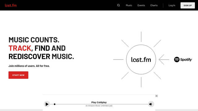 Screenshot: last.fm - uses Barlow Condensed