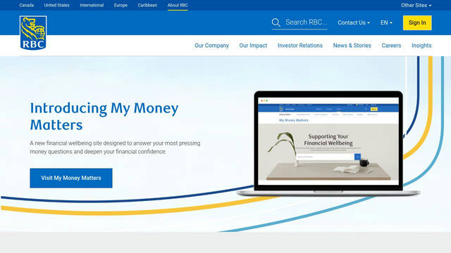 Screenshot: rbc.com - uses RBCDisplay