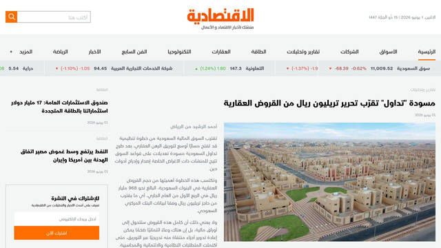 Screenshot: aleqt.com - uses bloomberg