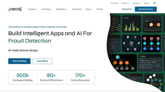 Screenshot: neo4j.com - uses syne-neo