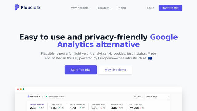 Screenshot: plausible.io - uses Courier New