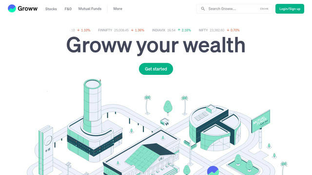 Screenshot: groww.in - uses GrowwSans