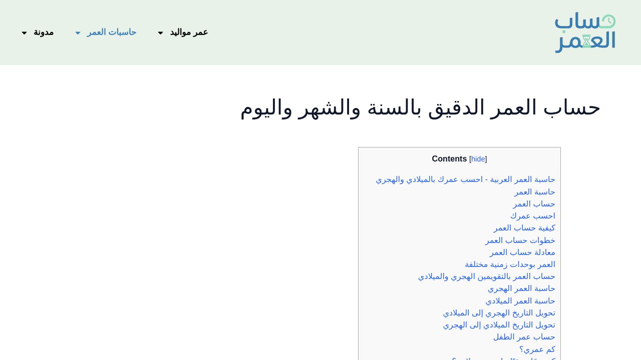 hisab-ul-omar.com: What fonts does Hisab-ul-omar use? - Cairo