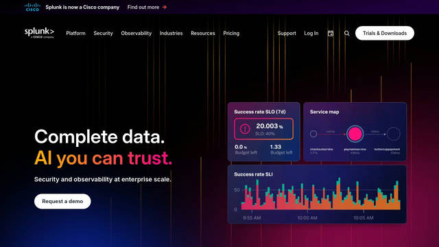 Screenshot: splunk.com - uses splunk_list